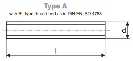 DIN 976-1 Type A Stud Bolts